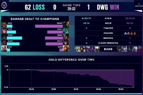 与以下几个 与以下几个