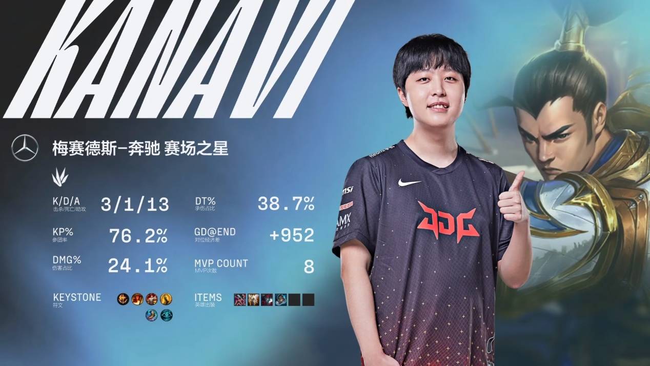 更是展现团 更是展现团