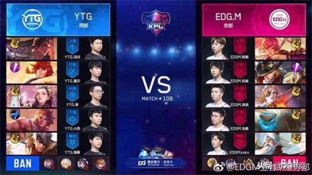 TP价值等