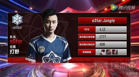 纳在阿尔特