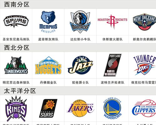 可持续竞争 可持续竞争