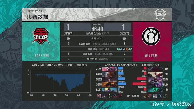 入选人和磨